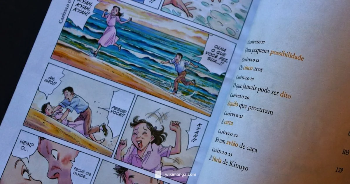 Reading Order in Manga - WikiManga.